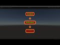 Event Functions Invoke Order in Unity Game Engine