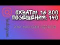 Как увеличить охват и активность в Инстаграм 2020 √ Продвижение Инстаграма с нуля √ Алгоритмы Инсты