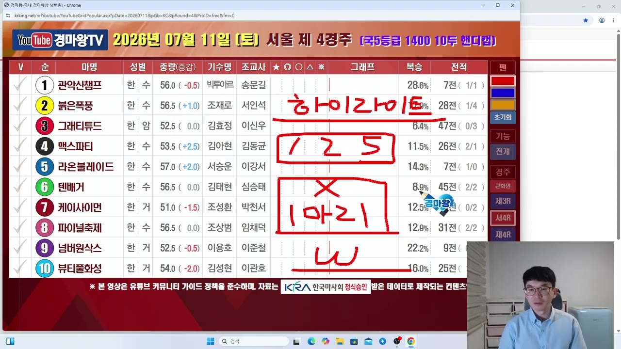 7월 11일 토요일 일등 분석 방송 (선행으로쏩니다/메인/하이라이트/쾅쾅쾅/서둘러주십시오/감사합니다)