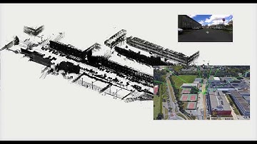 LIDAR / IMU / GNSS fusion for Campus 3D reconstruction