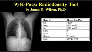 5) K-Pacs Tutorials: Radiodensity Tool