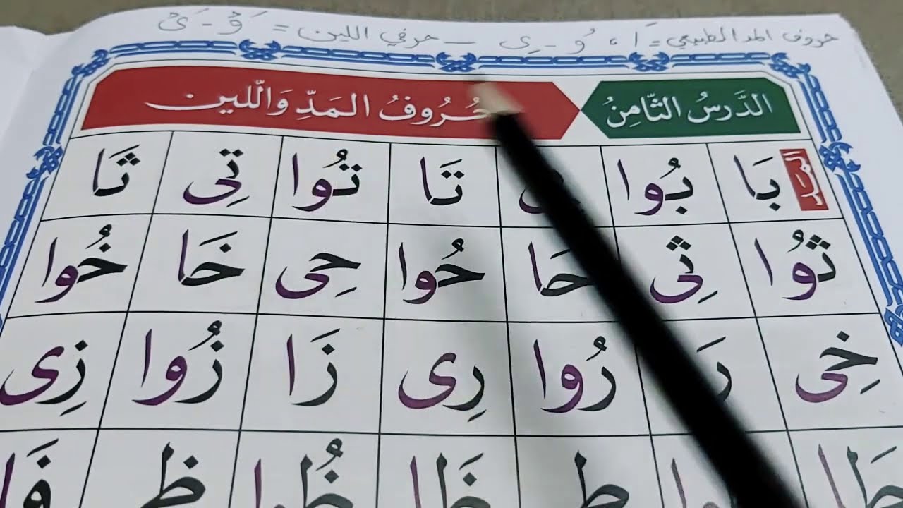 القاعدة النورانية الدرس الثامن مع الشرح.( قراءة بطيئة )
