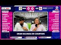 🔴 REAL MADRID vs GIRONA EN DIRECTO ⚽ JUEGAN MBAPPE y VINICIUS JR POR LA LIGA ESPAÑOLA