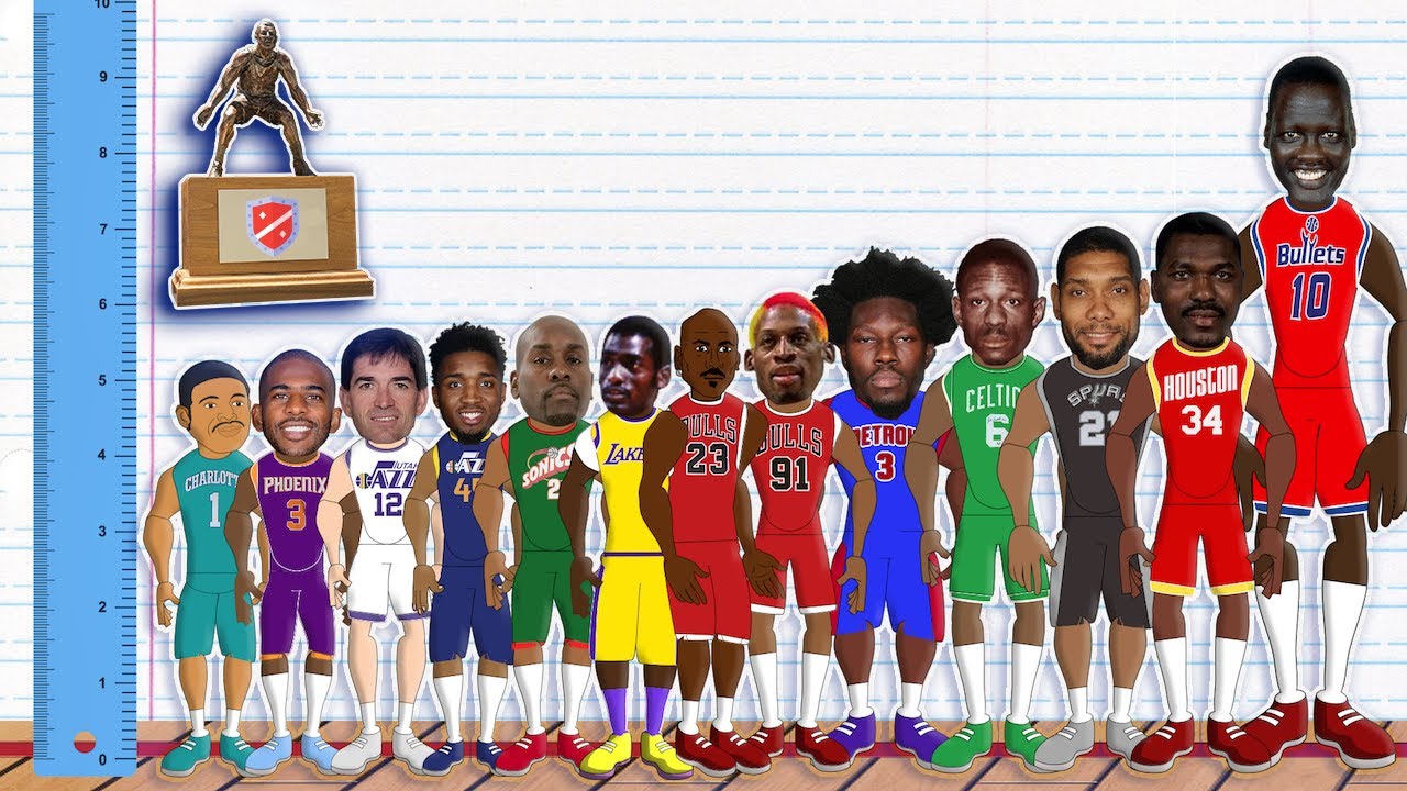 Ranking the Greatest NBA Defenders of All Time