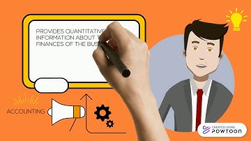 CHAPTER 1 BUSINESS DRIVEN TECHNOLOGY   NESS