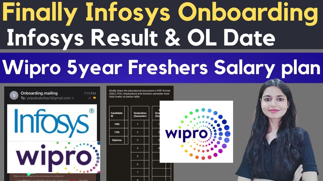 Wipro 5-YEAR Salary Plan For Freshers | Breaking NEWS | Infosys Latest ...