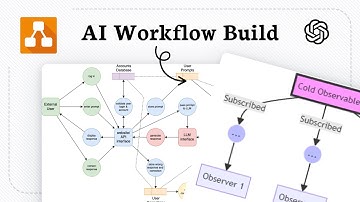 How to automate draw io diagrams with ChatGPT