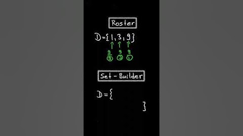 Roster Notation To Set Builder Notation