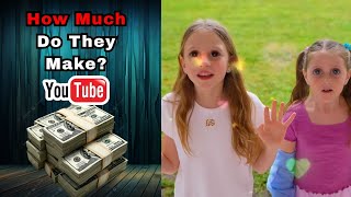 How Much Does Like Nastya Earn From YouTube Newest In June 2025 Here's the data News