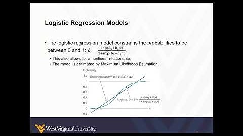 Linear Probability and Logistic Regression Models