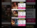 DANGAL 🆚 BAHUBALI 2 🆚 RRR, INDIAN BOX OFFICE COLLECTION & WORLDWIDE. #dangal #bahubali2 #rrr #budget