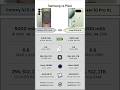 Samsung Galaxy S25 Ultra VS Google Pixel 10 Pro XL | Specs Comparison #shorts #viralshorts #tech