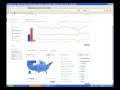 How To Use Google Trends To Find Buyer Keywords