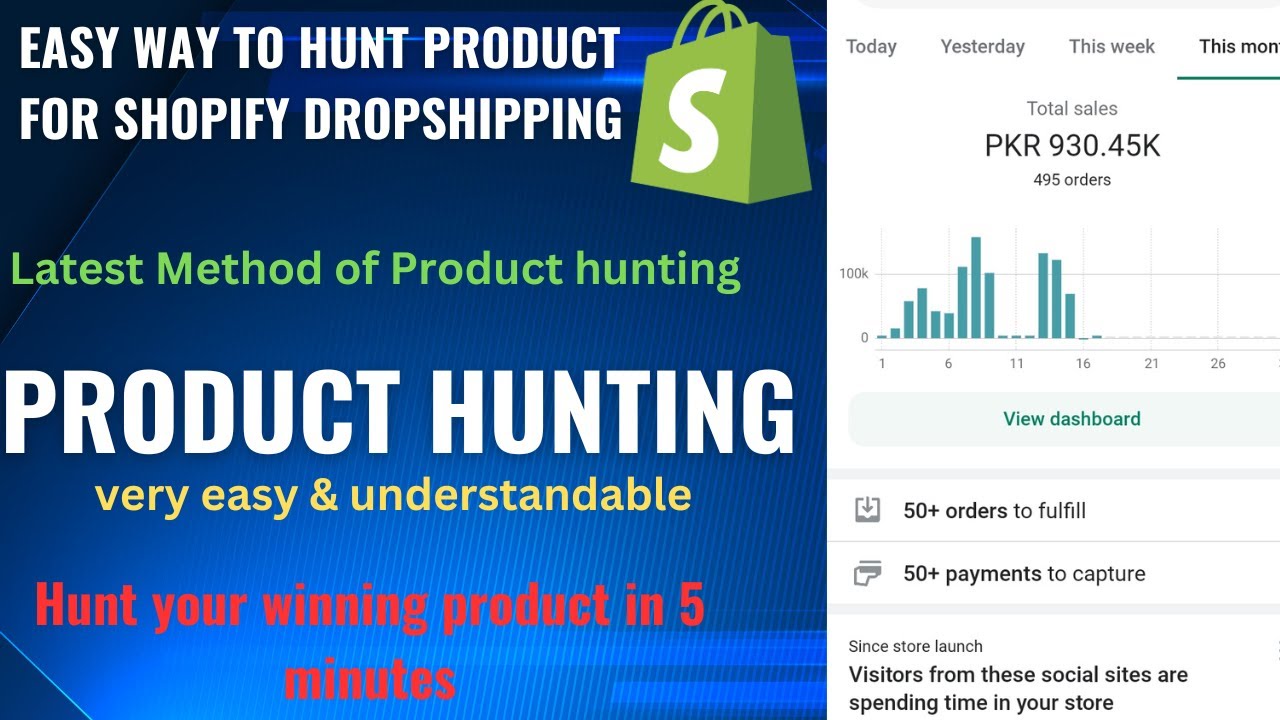 Product Hunting For Shopify Dropshipping YouTube