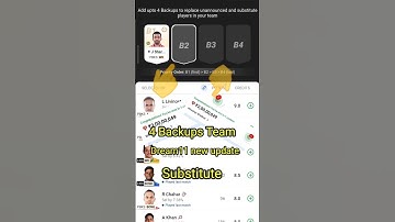Dream11 Backup Player se 2 crore winning 🤑🔥 | Add 4 Backup Player kya hai ?