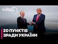 😱 ТРАМП — ГІБРИДНИЙ СОЮЗНИК ПУТІНА! Магда розкрив шокуючий план на 20 пунктів!