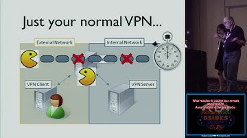 BG - What Reaction to Packet Loss Reveals About VPN - Sergey Bratus & Anna Shubina