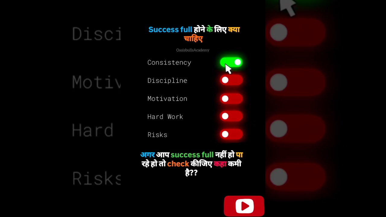 Successful Hone ke liye kya karna chahiye #Motivashion #trading #Forextrading #Success #viralShorts