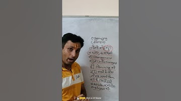 organization function of management. #commerce #economics #trade.