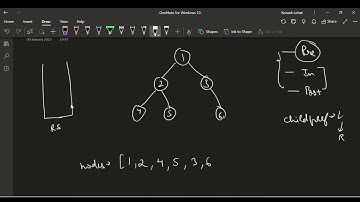 144. Binary Tree Preorder Traversal | Tree | LeetCode Easy