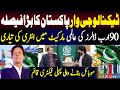 "Pakistan Is An Emerging Technology Market In South Asia | Fawad Chaudhry Exclusive With Abdul Qadir