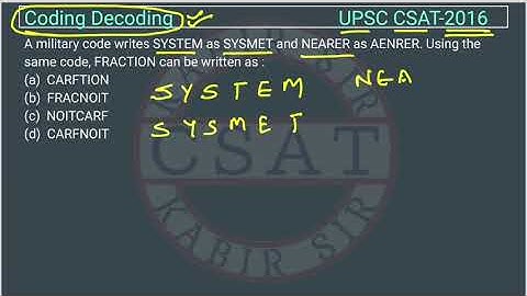 UPSC Prelims CSAT PYQ Coding 2016 A military code writes SYSTEM as SYSMET and NEARER as AENRER