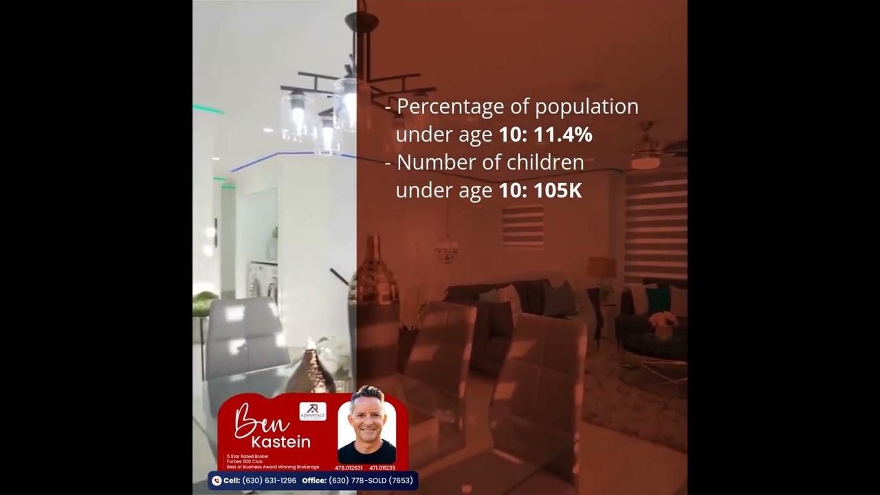 DuPage County Shines as Top Choice for New Families