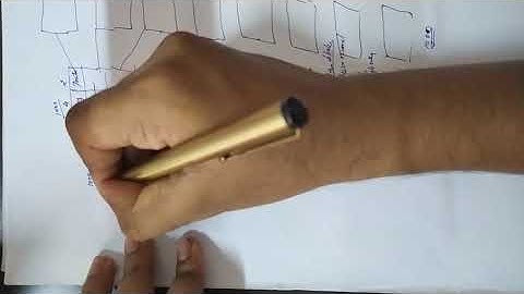 Multi level Indexing dbms