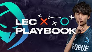 New Year, New Rogue? | LEC Playbook | 2022 LEC Spring