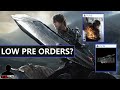 Report Claims Final Fantasy 16 PS5 Pre Orders Alarmingly Low? | Final Fantasy 7 Rebirth New Details!