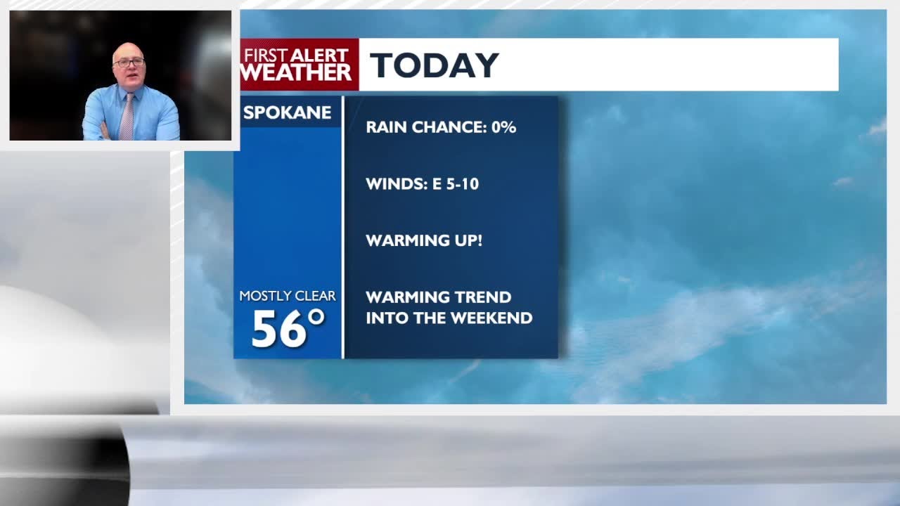 We start the weekend with warm temps, sunny skies and light winds - YouTube