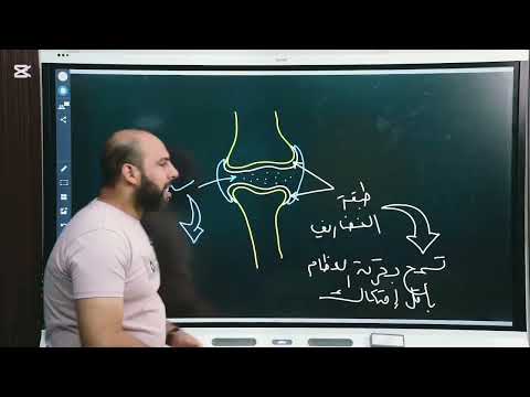 مقتطفات من شرح المفاصل و الأربطة و الأوتار