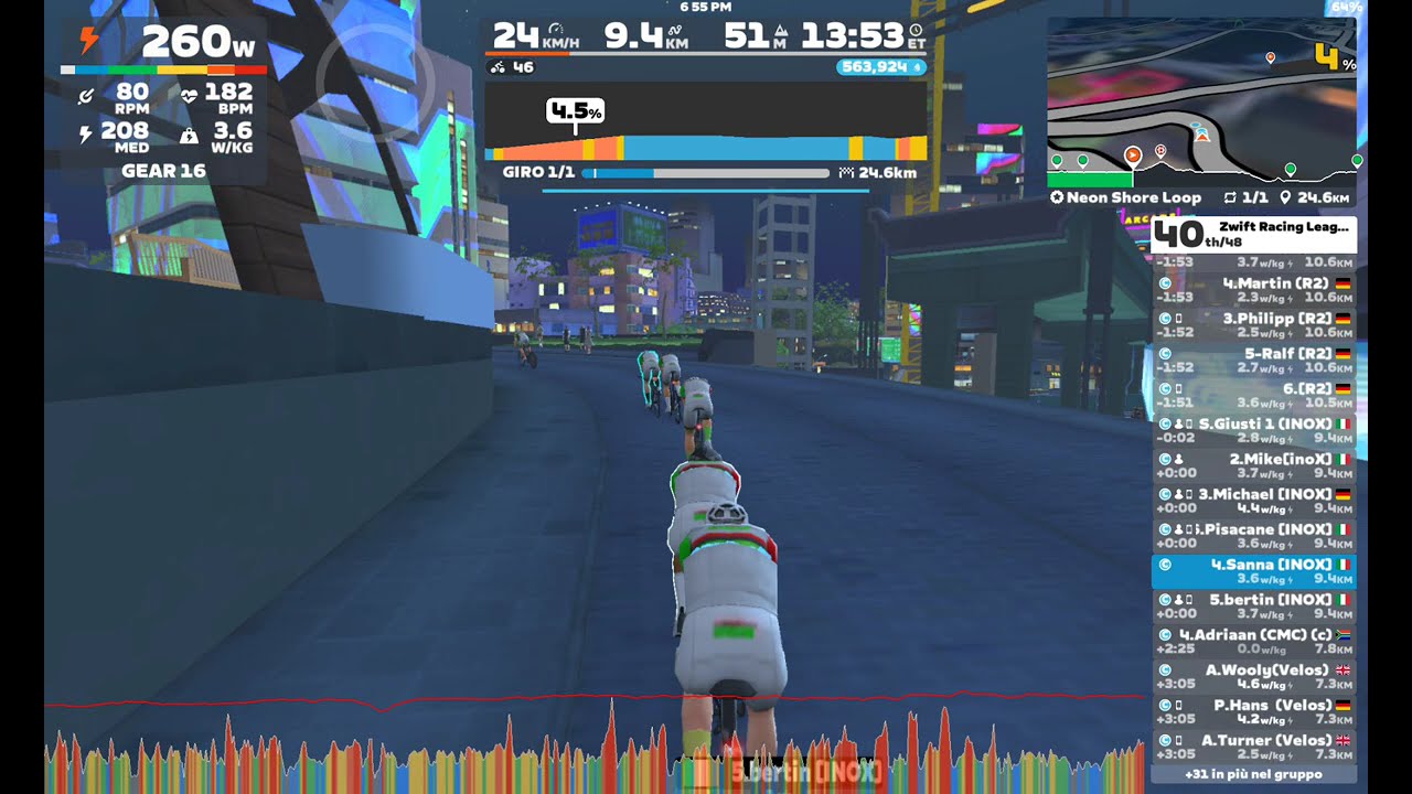 TTT - zwift Racing League INOX MONSTERS
