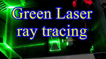 Green Laser ray tracing double concave lens