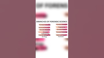 Branches of Forensic Science l Fields of Forensic Science l Forensic Insights l 2023 #youtubeshorts