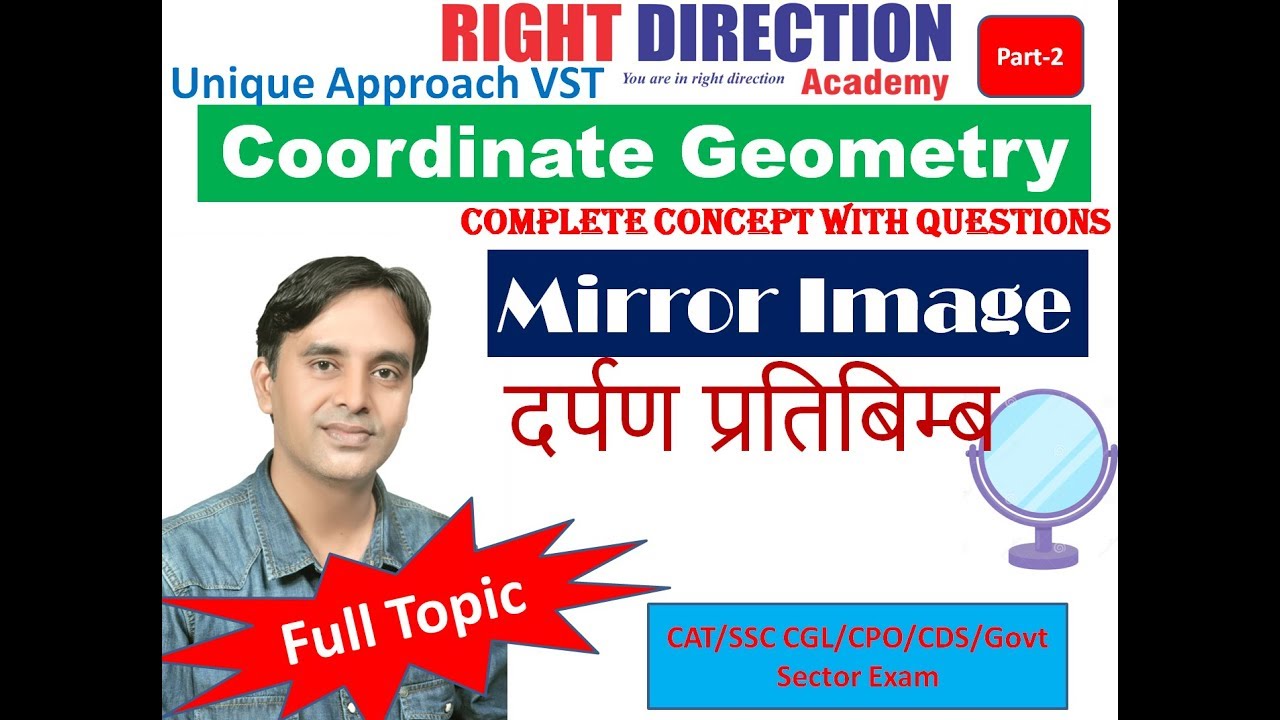 Coordinate Geometry Part 2 Mirror Image of a Point YouTube