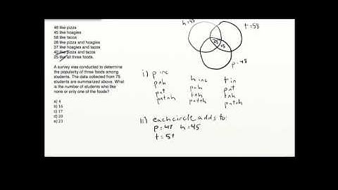 Nasty Overlapping Sets Question -- Three Part Venn Diagram for GMAT