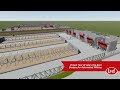 Virtual tour of lelys top barn designs for automated milking