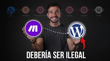 Cómo Automatizar Completamente un Blog de WordPress con Make.com