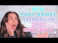 Freshly Added BABY NAMES TO TOP 1000s in 2021! | New, Unique & Trendy Baby Names For Boys & Girls!