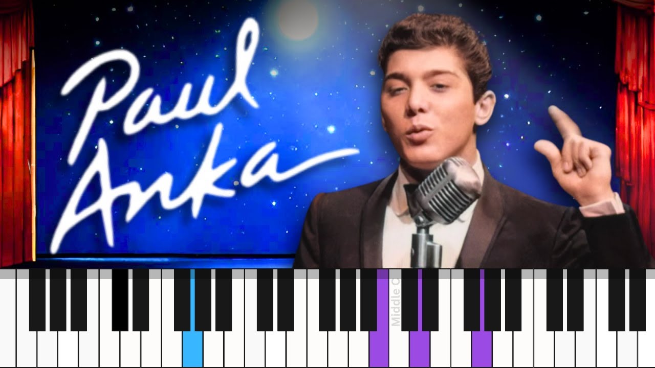 How To Play PUT YOUR HEAD ON MY SHOULDER by Paul Anka - Easy Piano