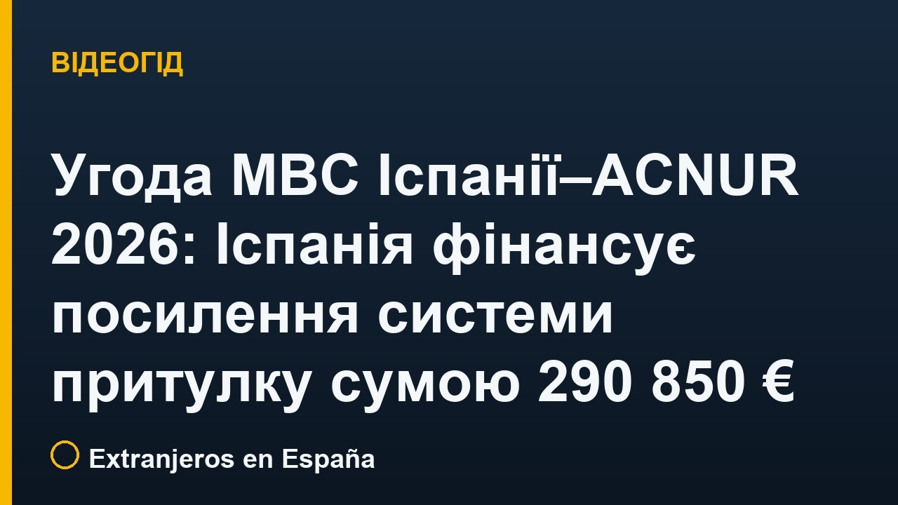 Угода МВС Іспанії–ACNUR 2026: Іспанія фінансує посилення системи притулку сумою 290 850 €