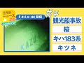 【＃4】(2022/05/06　19:30～）「北海道ニュース24weekend」#4　報道部の記者チームがみなさんとつくるネット番組