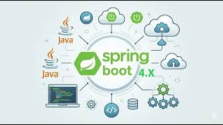 🚀 Spring Boot 4.0 Explained in 5 Minutes | Virtual Threads, Cloud Native & Spring AI