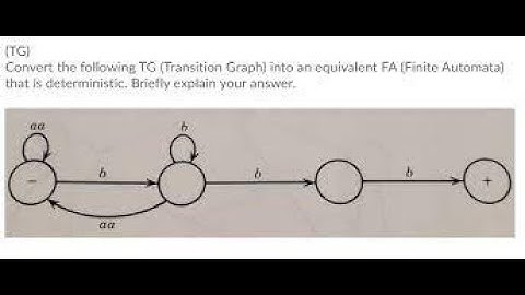 TG |Transition Graph (TG) in Automata with Examples (Urdu | Hindi)