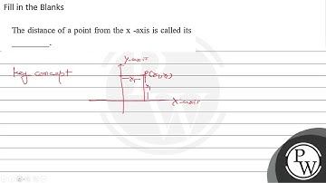Fill in the Blanks The distance of a point from the \( \mathrm{x} \)-axis is called its