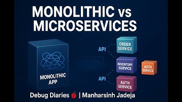 Monolithic vs Microservices | Real Example | .NET Microservices (Ep 1 | Debug Diaries 🐞)