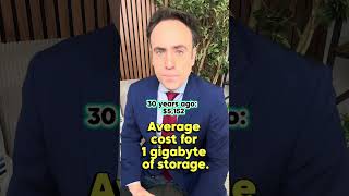 Storage Costs Over 45 Years