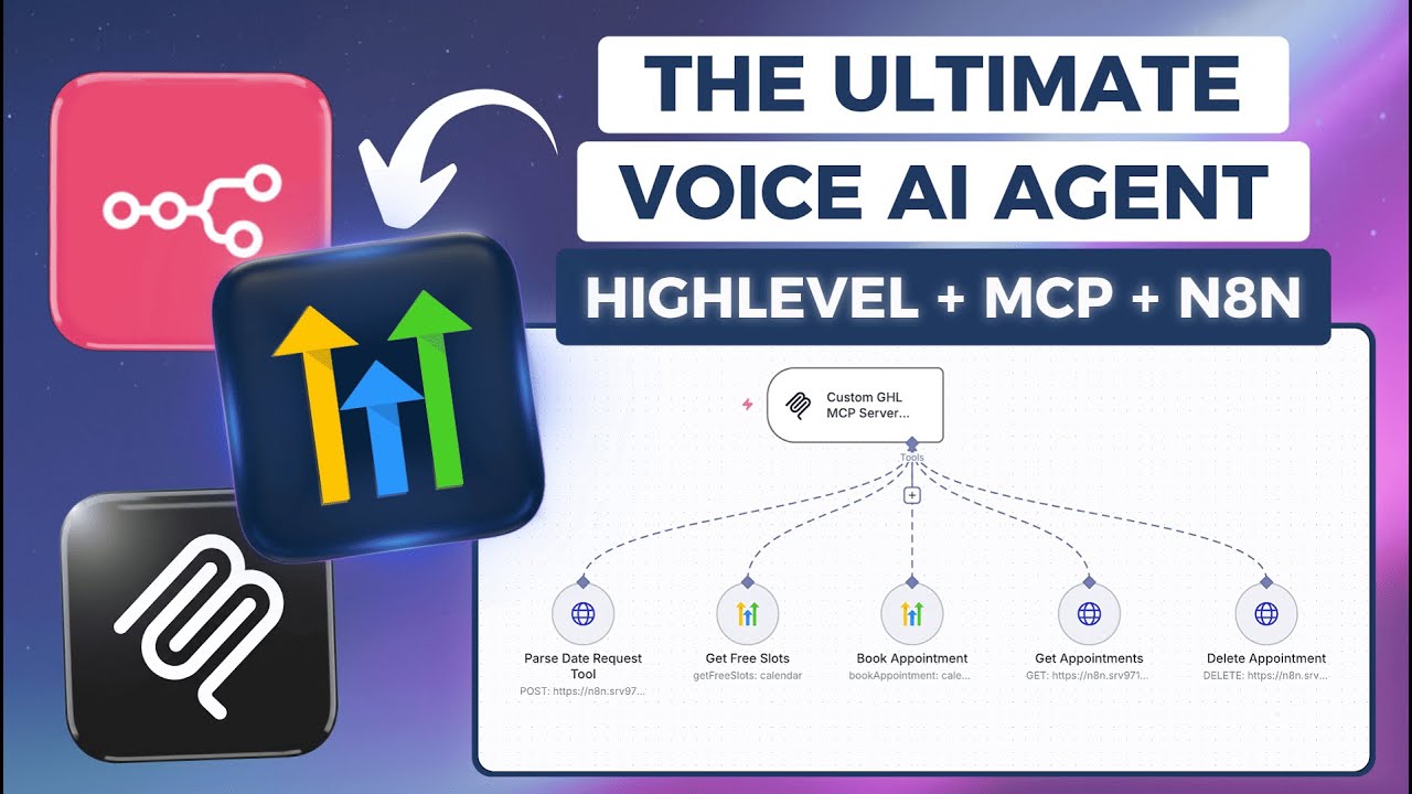 How to Build a High-Ticket Voice AI Agent | HighLevel + MCP + N8N | Med Spas