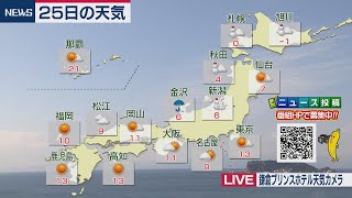 12月25日の天気